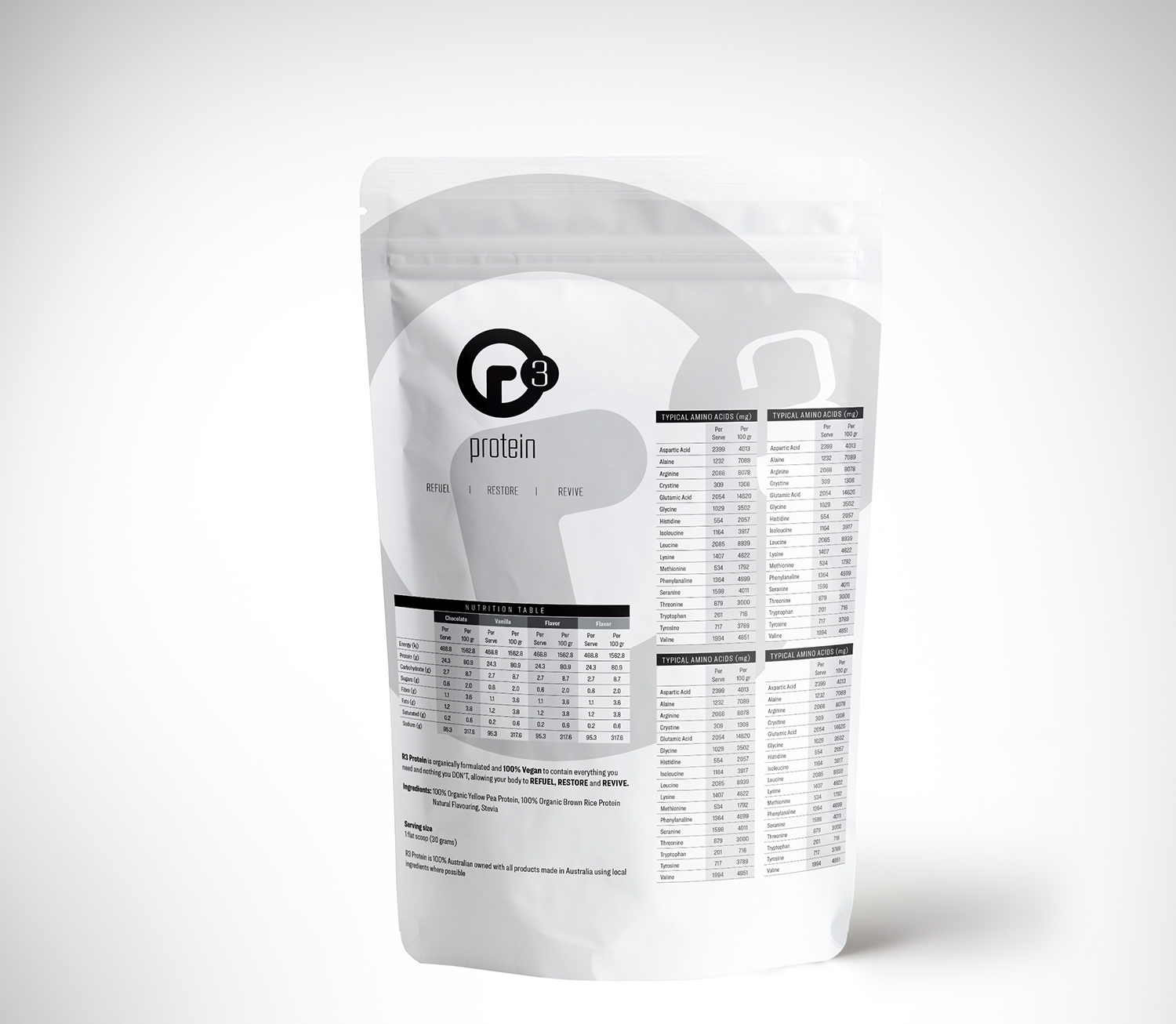 Diseño de Empaque por Mrki para este proyecto | Diseño #17177547