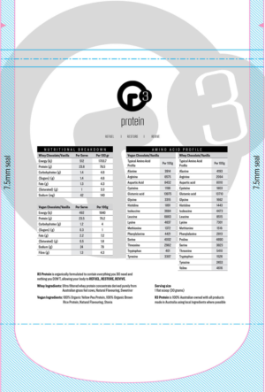 Design Emballage par Mrki pour ce projet | Design : #17230910