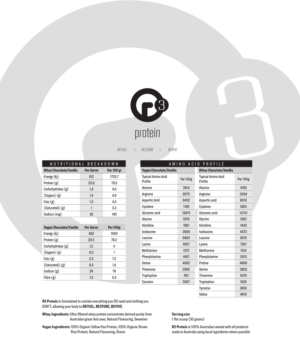 Design Emballage par Mrki pour ce projet | Design : #17239965