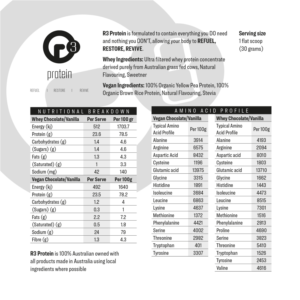 Design Emballage par Mrki pour ce projet | Design : #17239966