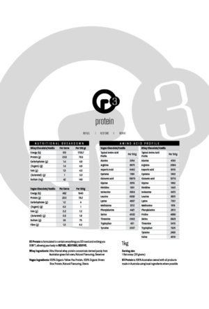 Design Emballage par Mrki pour ce projet | Design : #17281477