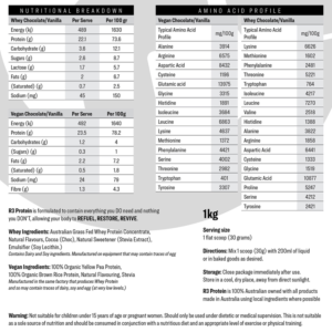 Design Emballage par Mrki pour ce projet | Design : #17572039