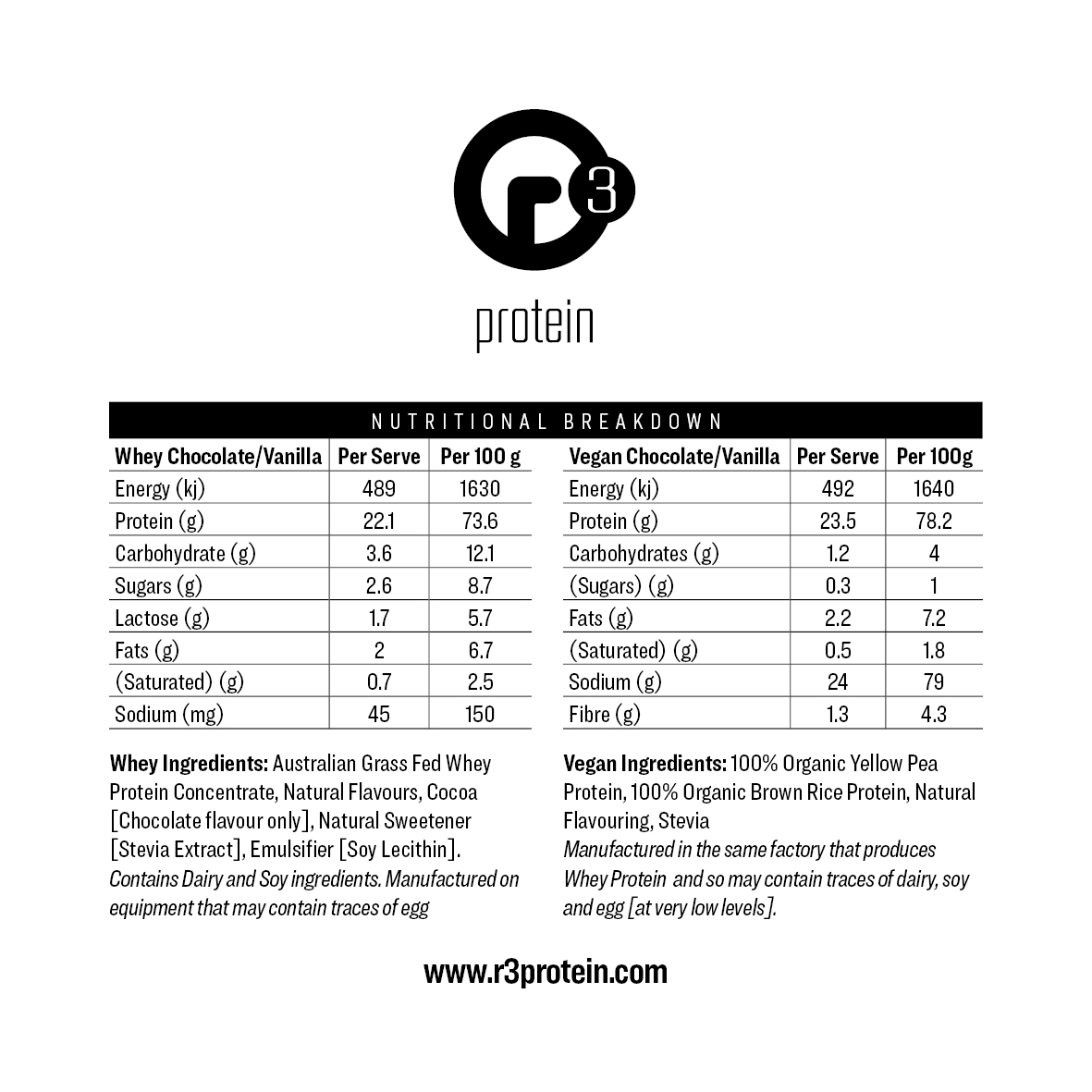 Design Emballage par Mrki pour ce projet | Design #17605281