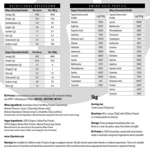 Design Emballage par Mrki pour ce projet | Design : #17605283