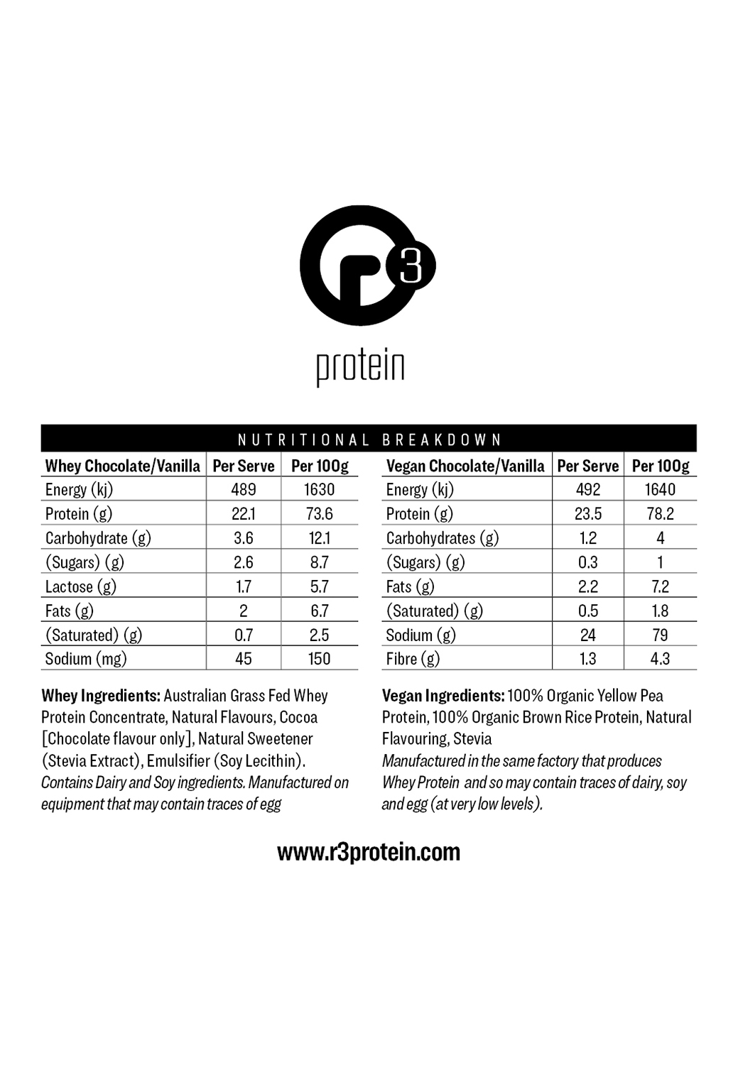 Design Emballage par Mrki pour ce projet | Design #17613078