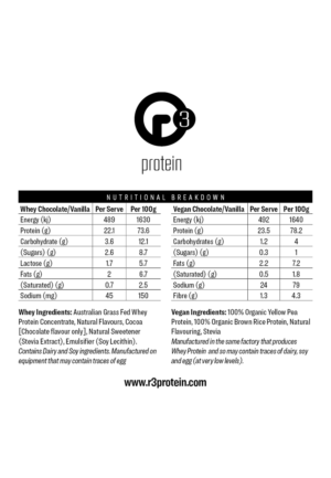 Design Emballage par Mrki pour ce projet | Design : #17613078