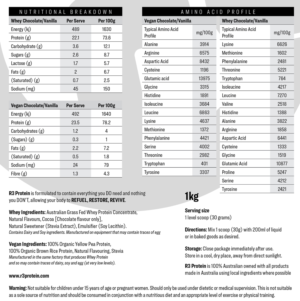 Design Emballage par Mrki pour ce projet | Design : #17613079