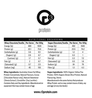 Design Emballage par Mrki pour ce projet | Design : #17630316