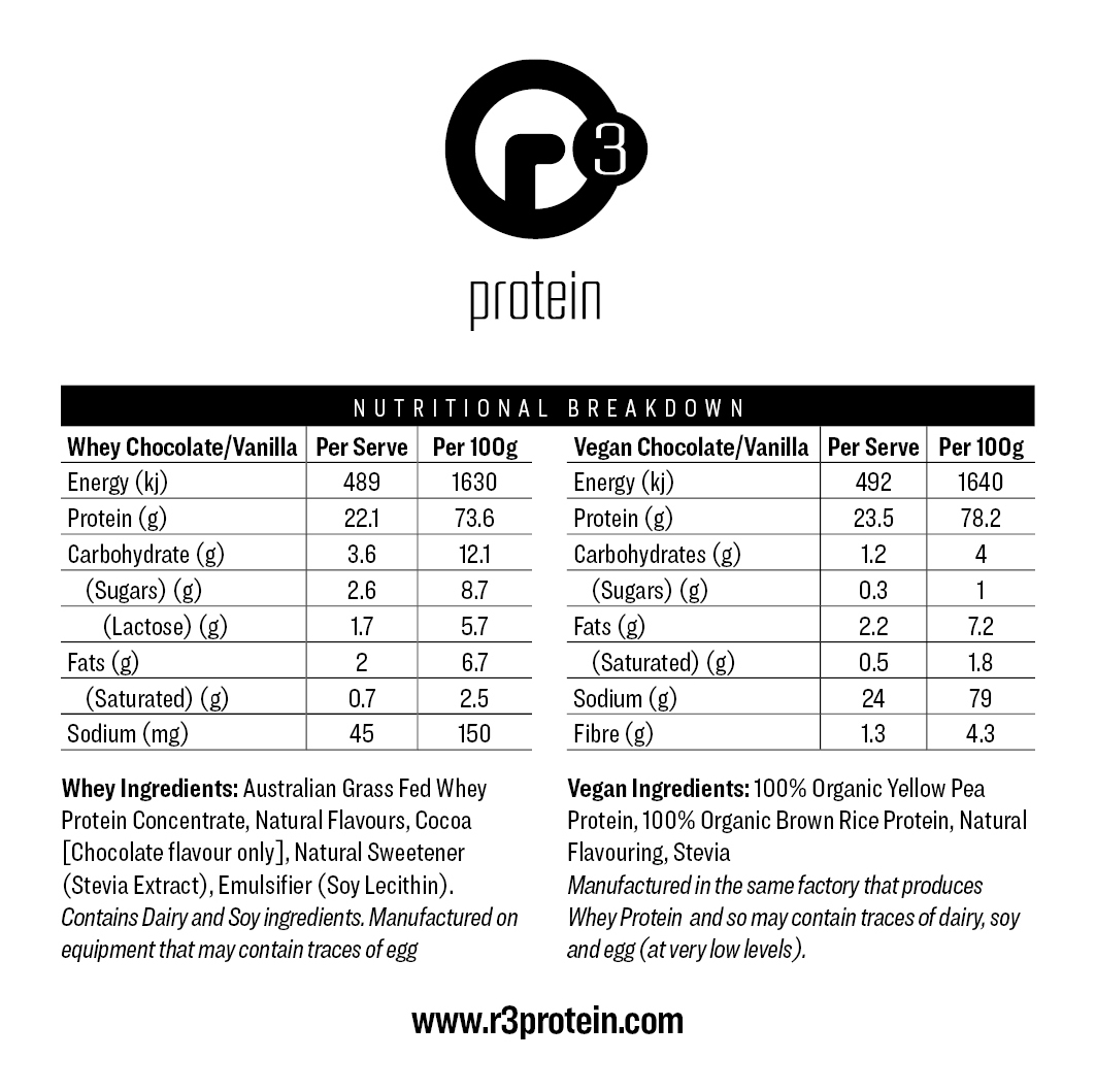 Design Emballage par Mrki pour ce projet | Design #17630399