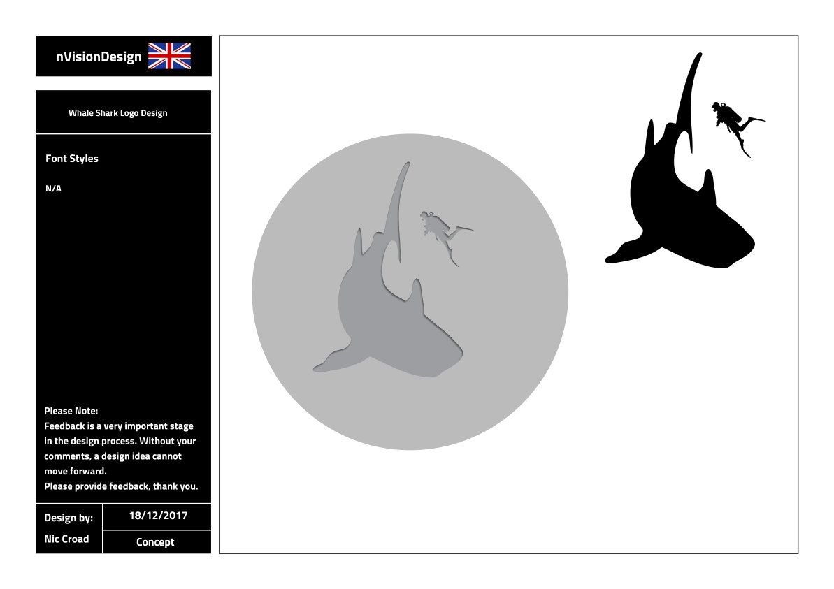 Logo-Design von nvisiondesign.co.uk für SOMETHIN' GOODS | Design #17163654