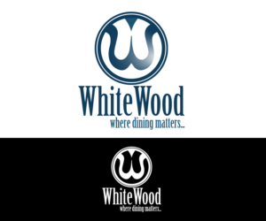 Logo Design by edzelnegapatan