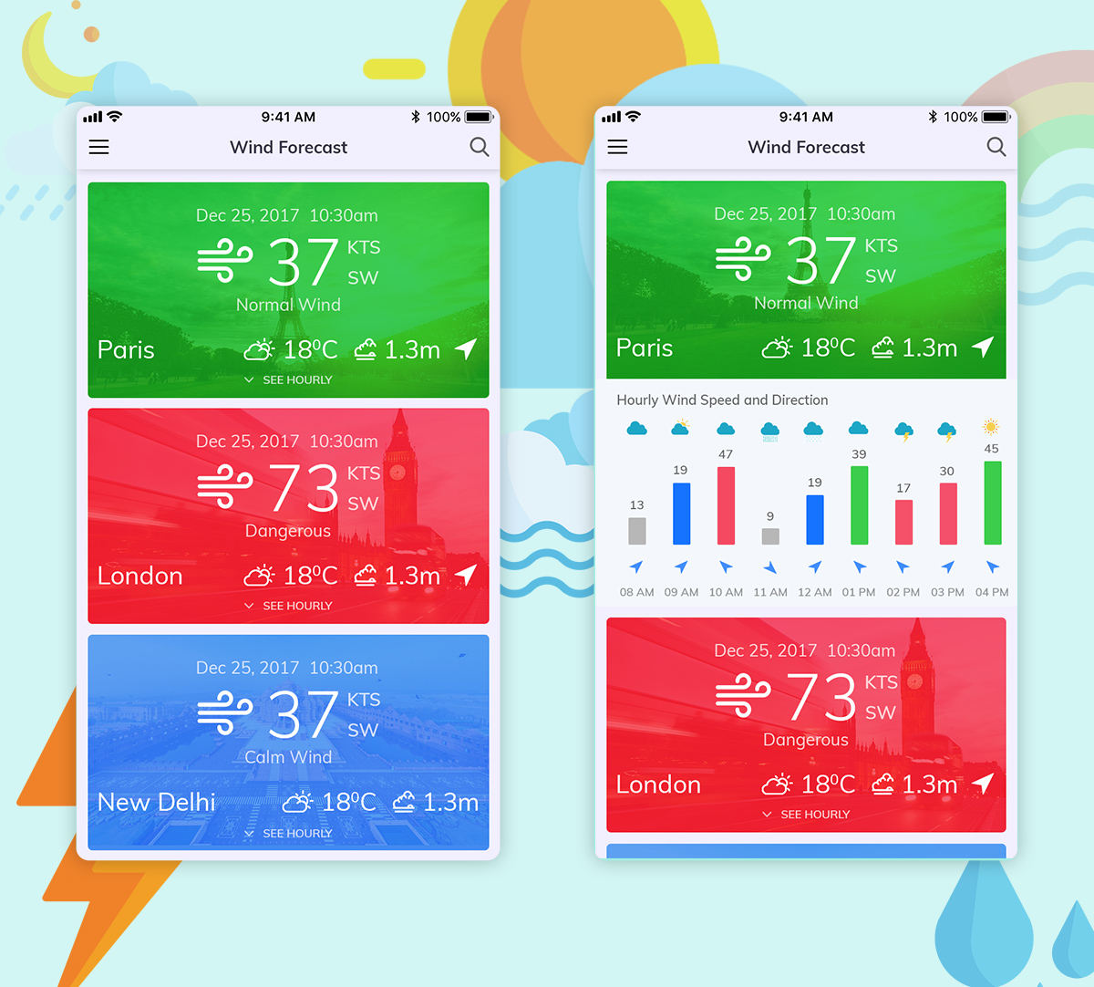 App Design by sandeep223 for this project | Design #17254150