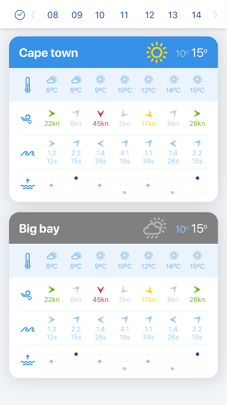 App Design by Mrki for this project | Design #17289364