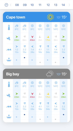 App Design by Mrki