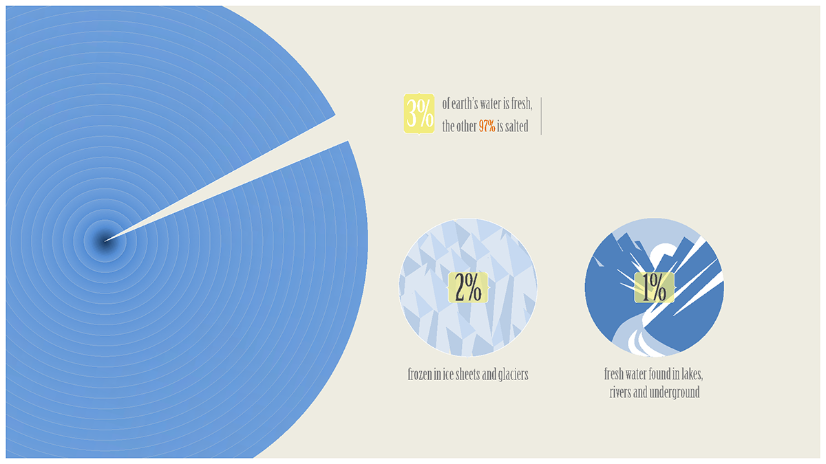 Graphic Design by 100YAN for this project | Design #2814934