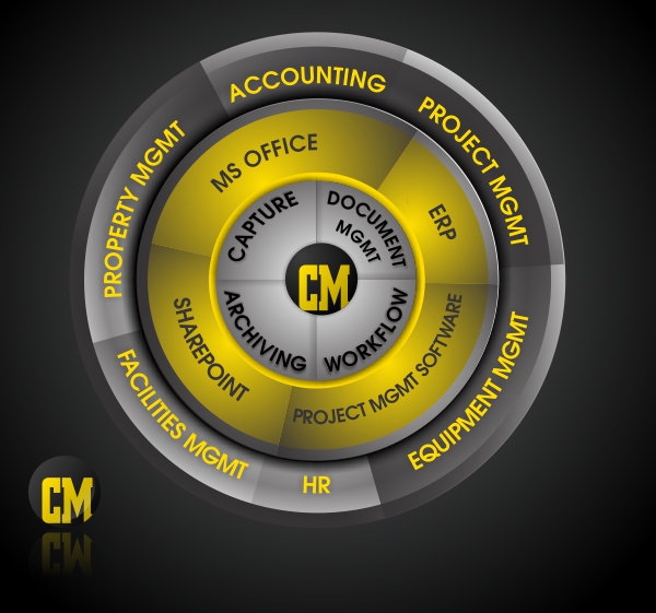 Illustration Design by desainr for this project | Design #649680