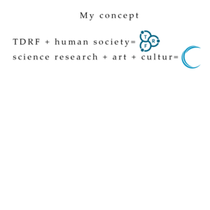Logo-Design von Malik_widodo für The Danish Research Foundation | Design: #17279825