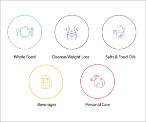 Icon-Design von noubigh für dieses Projekt | Design #17283758