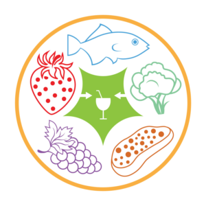 Icon Design by The B E S T for this project | Design: #17314267
