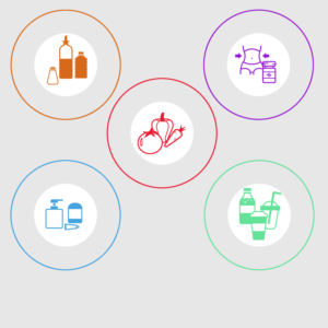 Icon Design by naimgg