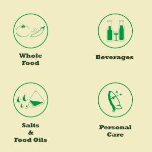 Icon Design by RaheedFarooq for this project | Design: #17319556