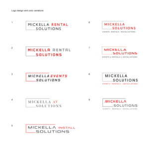 Logo Design by jacw02 for Mickella Solutions Inc | Design: #17228450