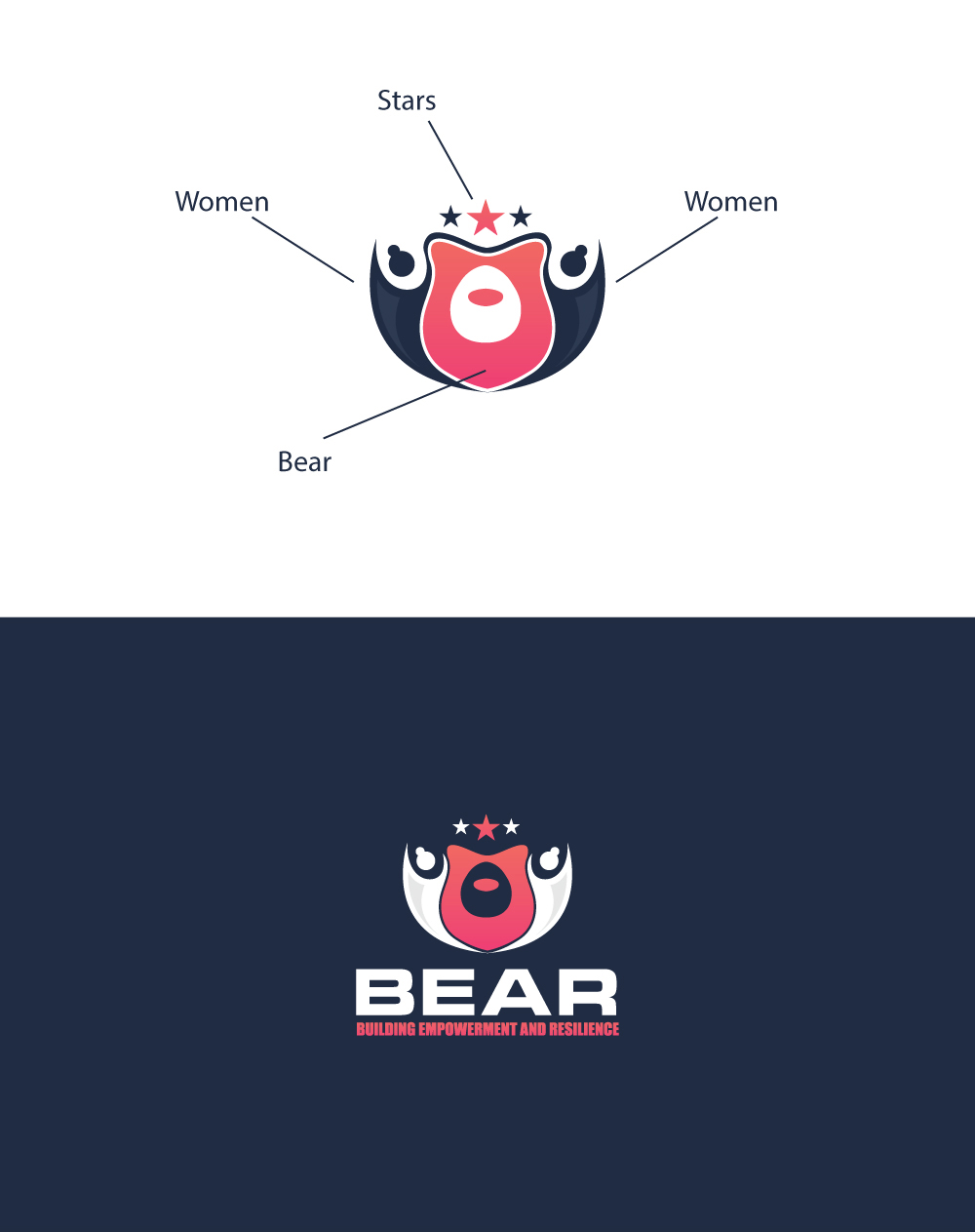 Logo-Design von HWdesigns für dieses Projekt | Design #17279012