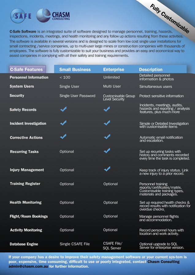 Flyer Design by JB for Chasm Consulting | Design #628981