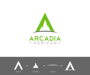 Logo Design by RCGraphics for this project | Design: #17393540