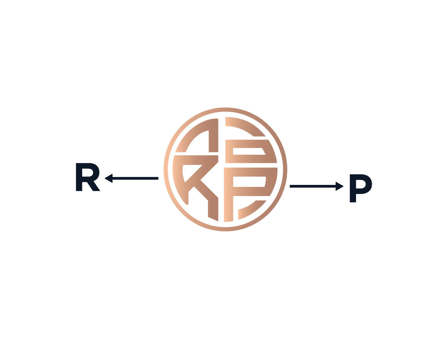 Logo Design by Atec for Five Fold Equity Partners  | Design #17270484