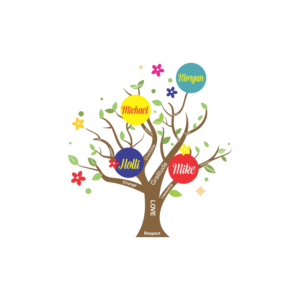 Graphic Design by cb1318 for this project | Design: #17293299