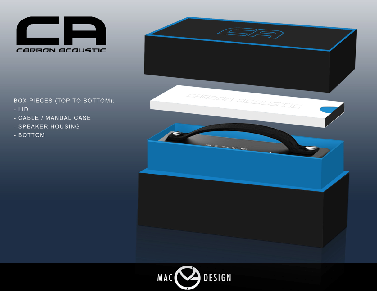 Packaging Design by MC-GD for this project | Design #2714771