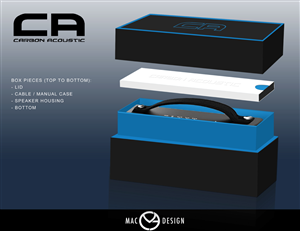 Packaging Design by MC-GD for this project | Design: #2714771