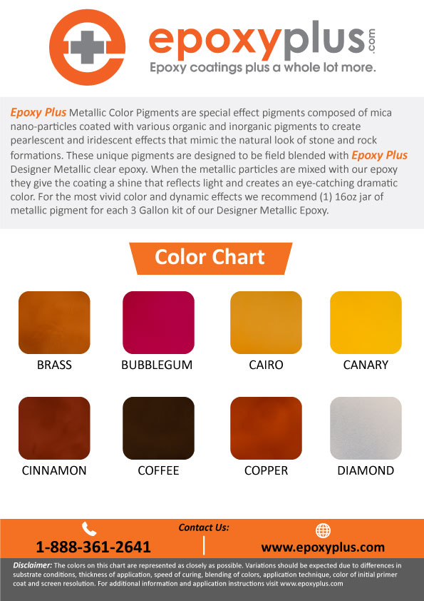 Flyer Design by Parul for Epoxy Plus | Design #17279131