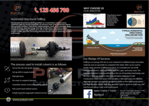 Brochure Design by Grebowiec Peter for Put Put Contracting Inc | Design: #17315324