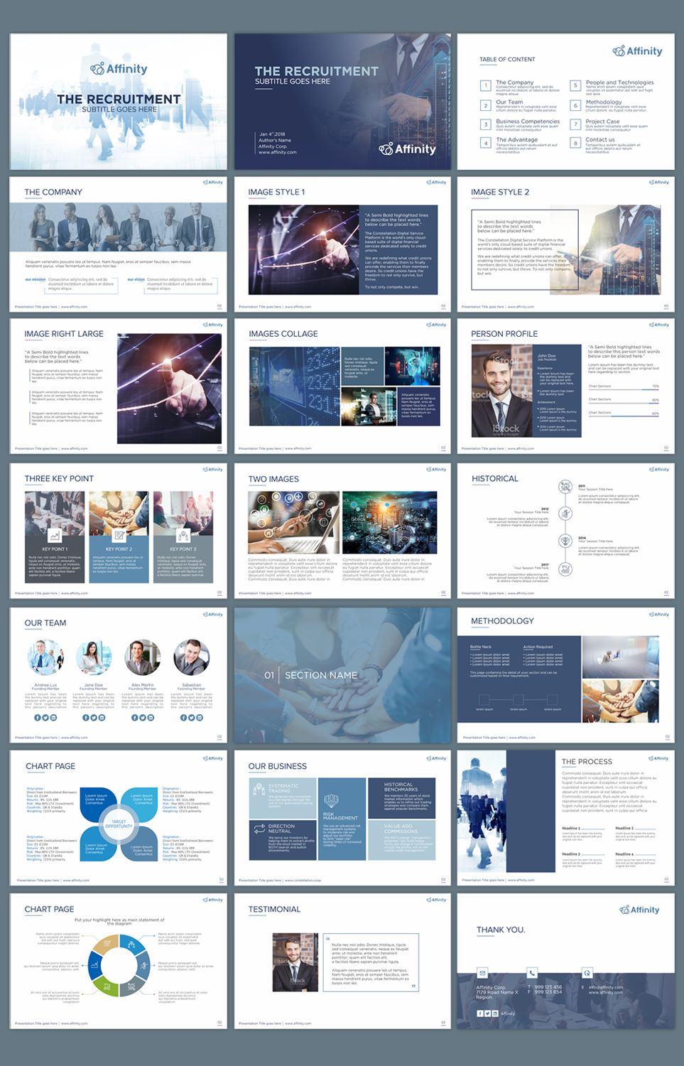 PowerPoint Design by kepitink for this project | Design #17323013