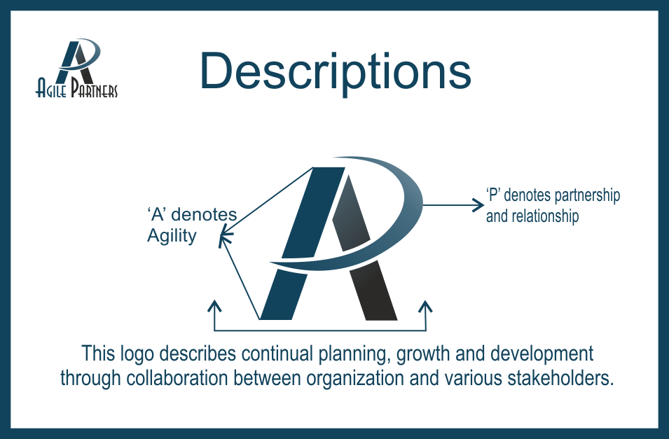 Logo Design by RD for givetime | Design #2707935