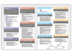 Trade Show Booth Design by Bogi for this project | Design: #645919