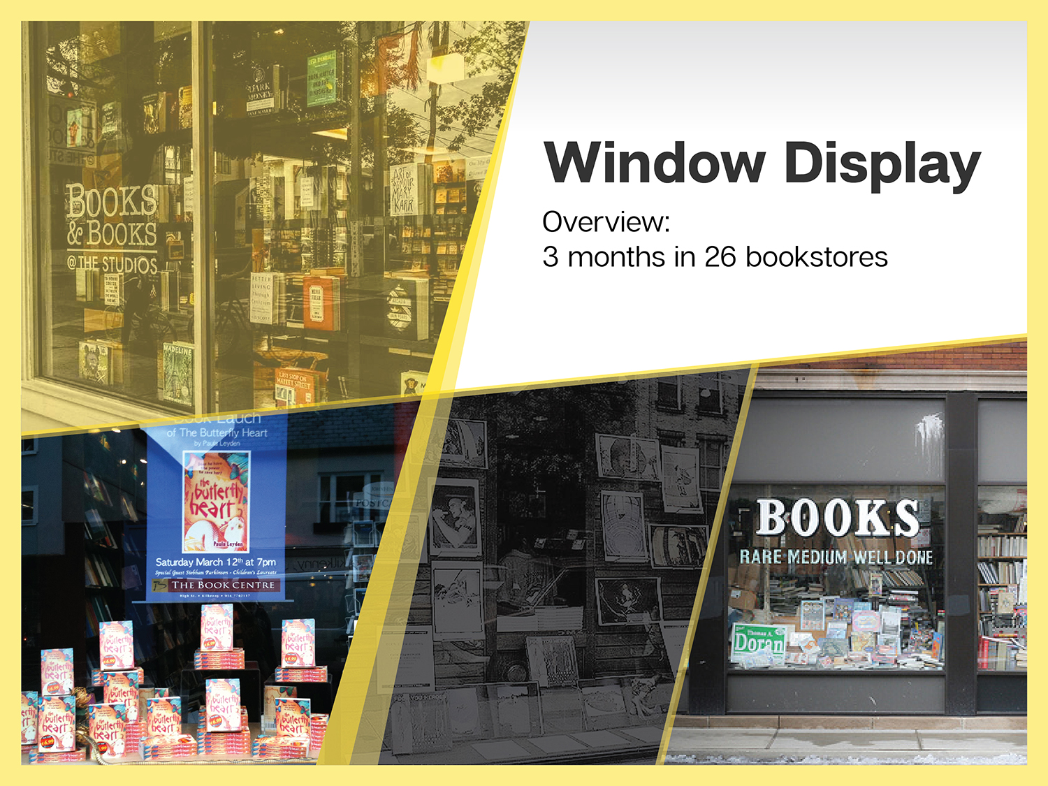 Flyer Design by Deziners Zone for BookHighlight | Design #17315569