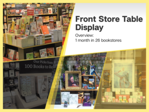 Flyer Design by Deziners Zone for BookHighlight | Design: #17315570