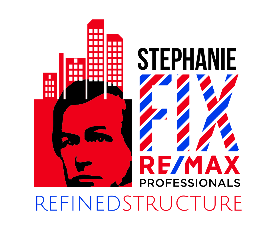 Logo Design by Chandru for RE/MAX Professionals | Design #17327057