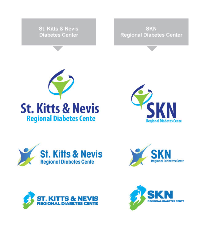 Logo Design by BrandMate for St KN Diabetes Center | Design #2732927