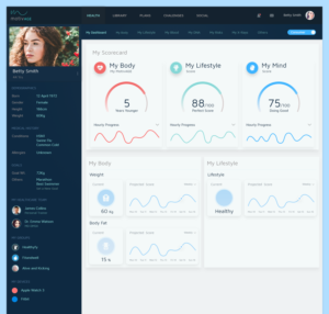 App-Design von sandeep223 für dieses Projekt | Design: #17457473