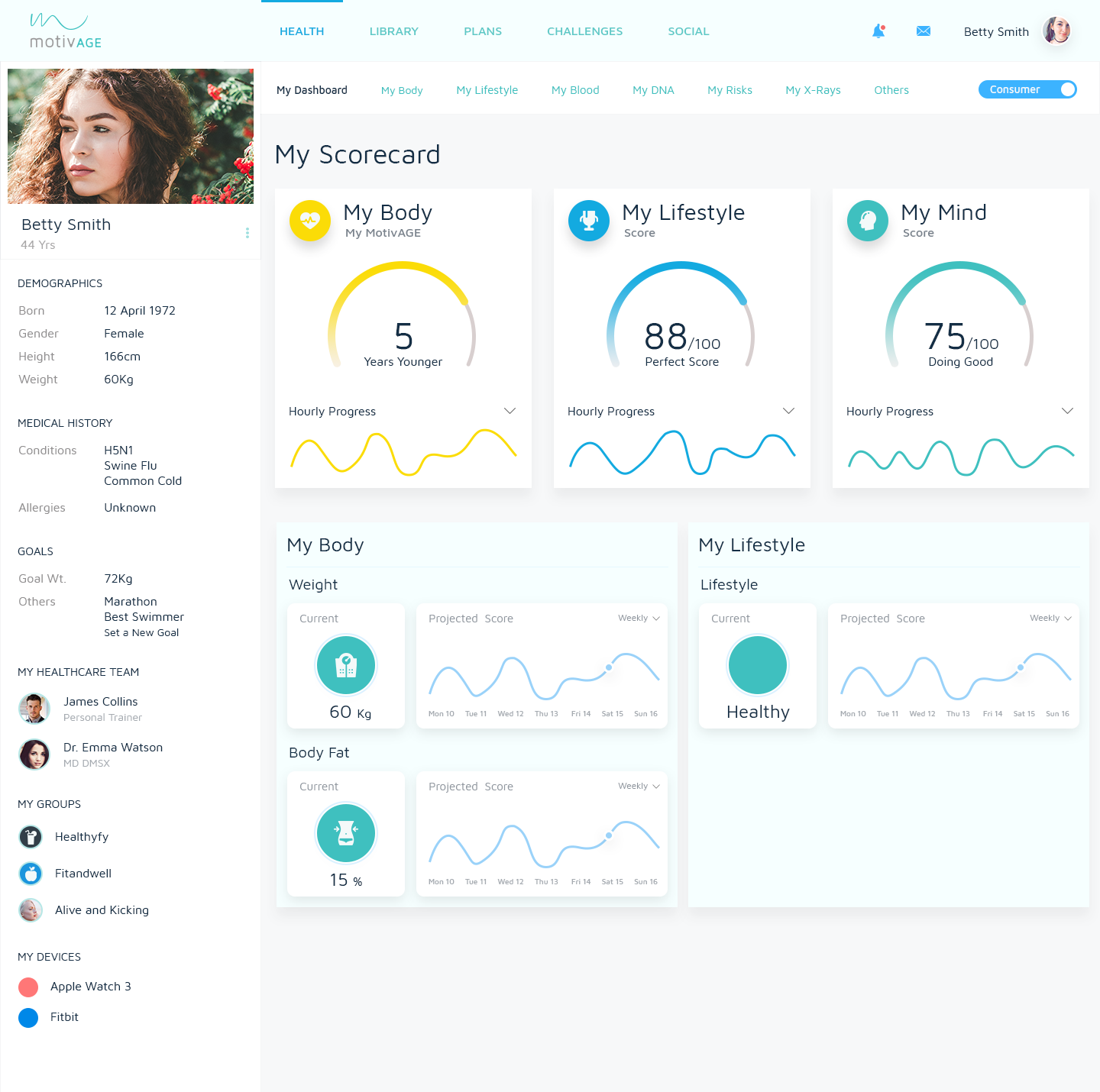 App Design by sandeep223 for this project | Design #17504274