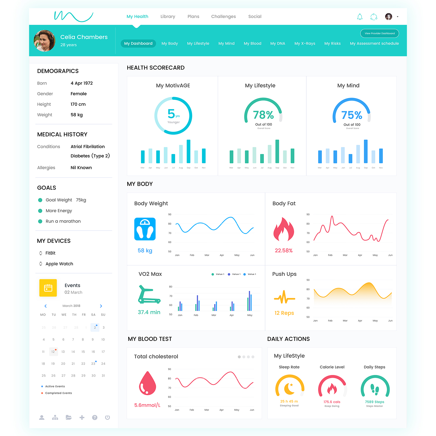 App Design by Ni Oeuvre for this project | Design #17444852