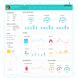 App-Design von Ni Oeuvre für dieses Projekt | Design: #17446928