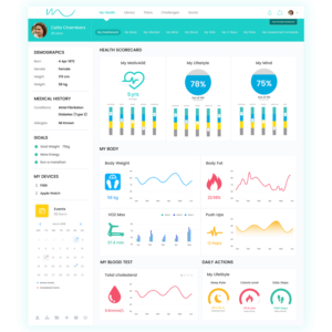 App-Design von Ni Oeuvre für dieses Projekt | Design: #17456060