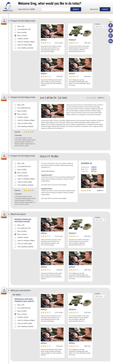 Web Design by RupalTechno for this project | Design #2760862