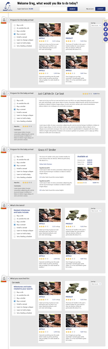 Web Design by RupalTechno for this project | Design #2764279