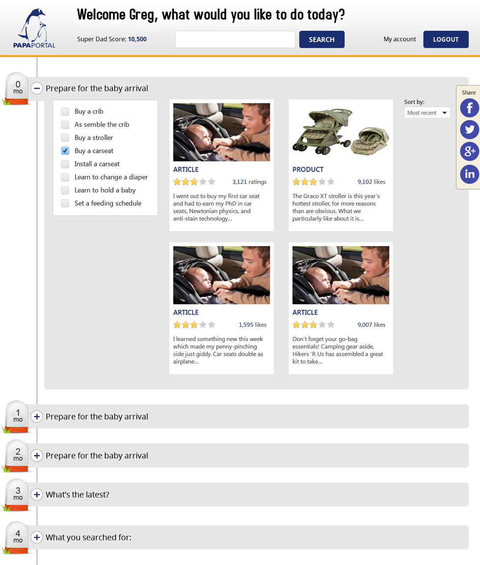 Web Design by RupalTechno for this project | Design #2764287